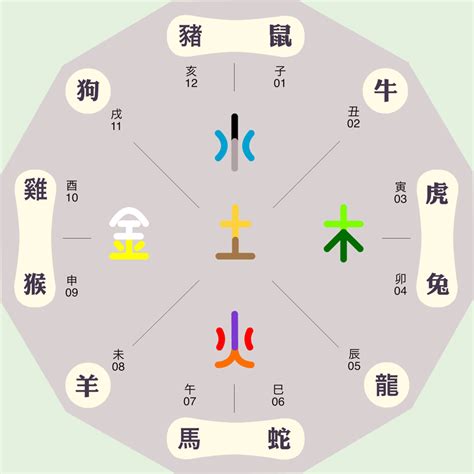 光五行|光字的五行属性